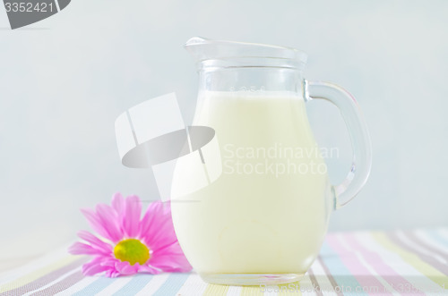 Image of milk in jug