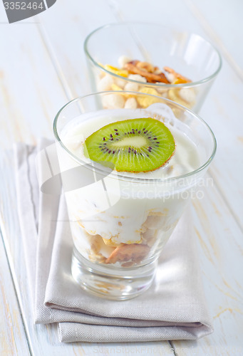 Image of fresh yogurt and muesli in a glass