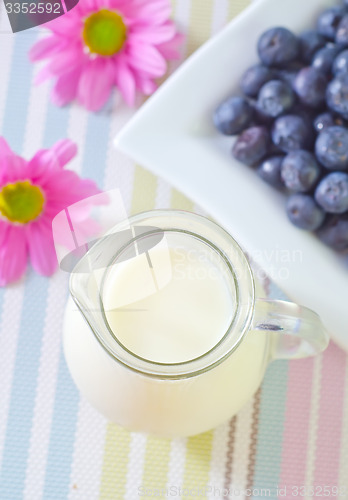 Image of milk and blueberry