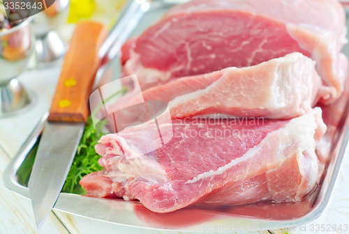 Image of raw meat