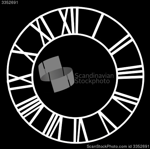 Image of Clock dial