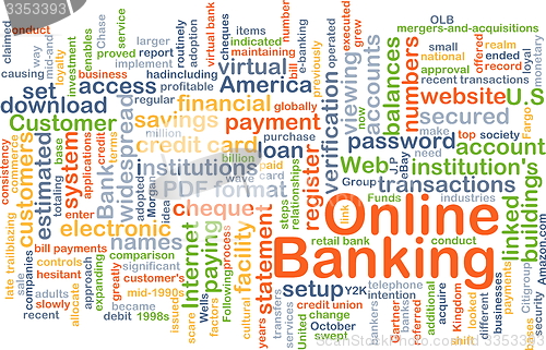 Image of Online banking background concept