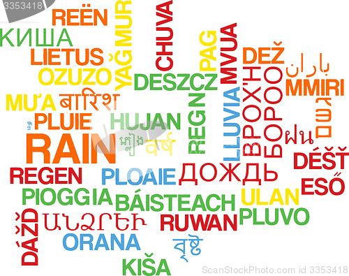 Image of Rain multilanguage wordcloud background concept