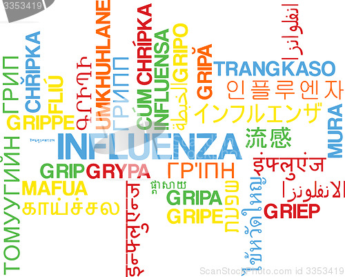 Image of Influenza multilanguage wordcloud background concept