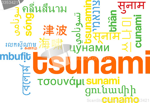 Image of Tsunami multilanguage wordcloud background concept
