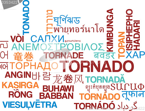 Image of Tornado multilanguage wordcloud background concept