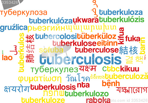 Image of Tuberculosis multilanguage wordcloud background concept