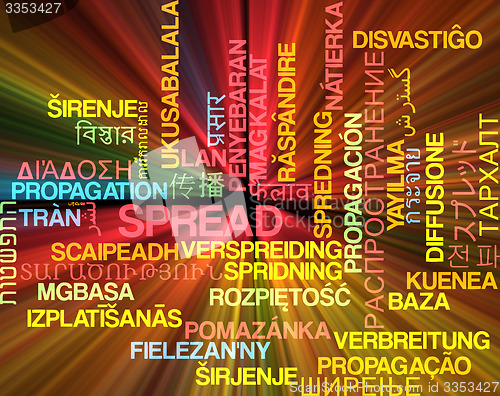 Image of Spread multilanguage wordcloud background concept glowing