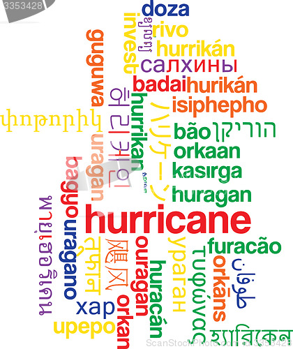 Image of Hurricane multilanguage wordcloud background concept
