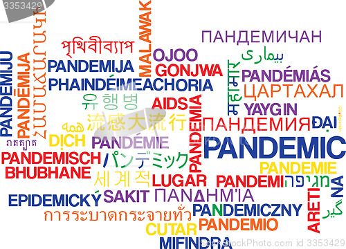 Image of Pandemic multilanguage wordcloud background concept