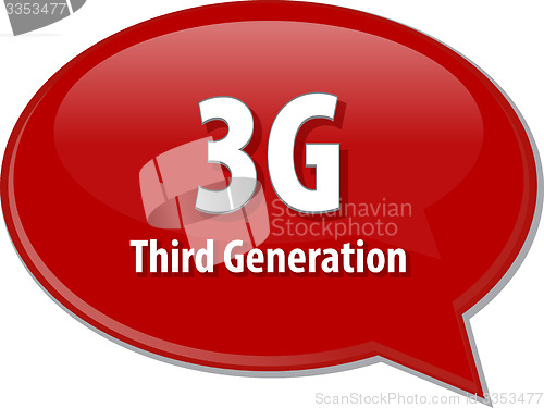 Image of 3G acronym definition speech bubble illustration