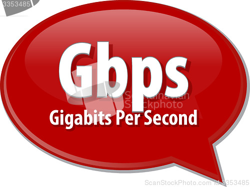 Image of Gbps acronym definition speech bubble illustration