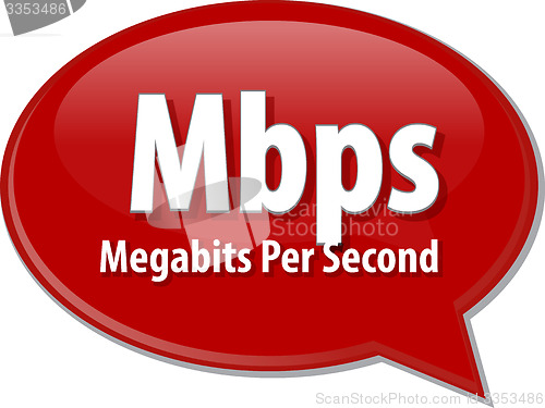 Image of Mbps acronym definition speech bubble illustration