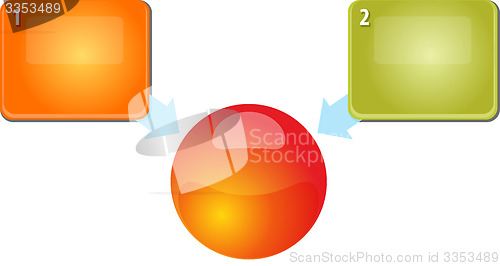 Image of Two blank inward relationship business diagram illustration