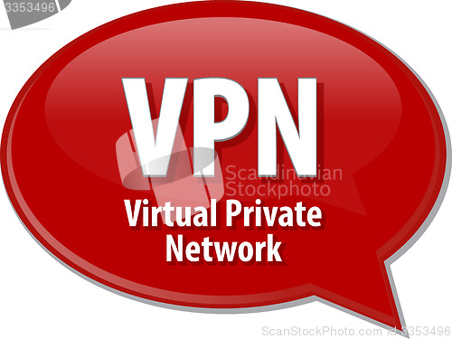 Image of VPN acronym definition speech bubble illustration