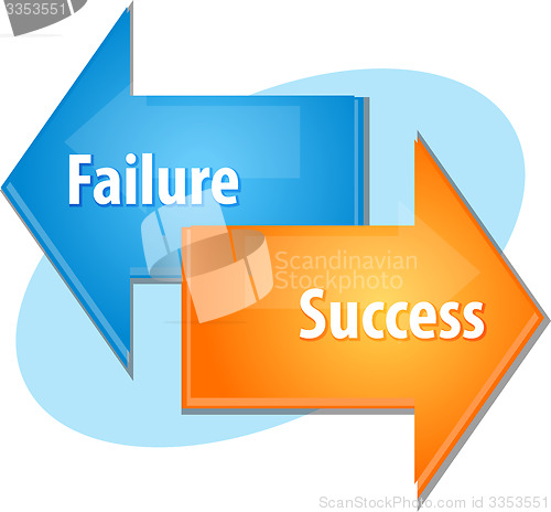 Image of Failure success business diagram illustration