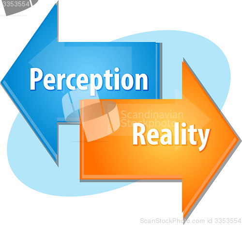 Image of Perception Reality business diagram illustration