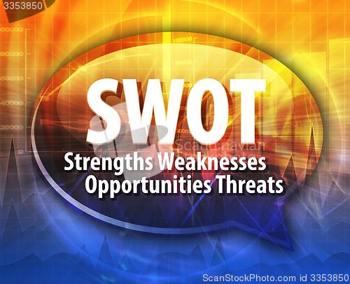 Image of SWOT acronym word speech bubble illustration