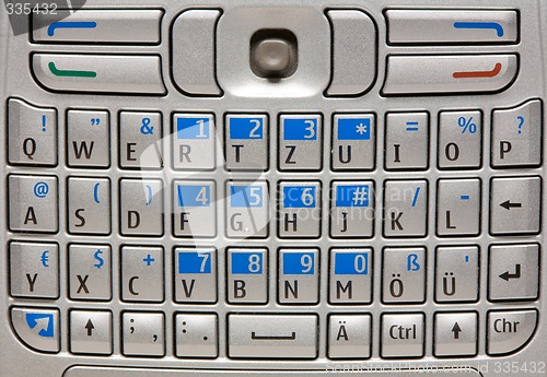Image of Mobile phone keyboard.