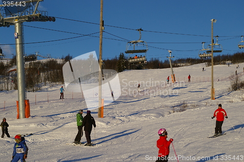 Image of From Beitostølen in Valdres in Norway