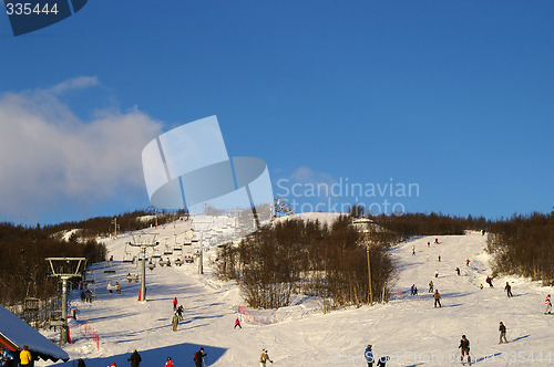 Image of Betostølen in Valdres in Norway