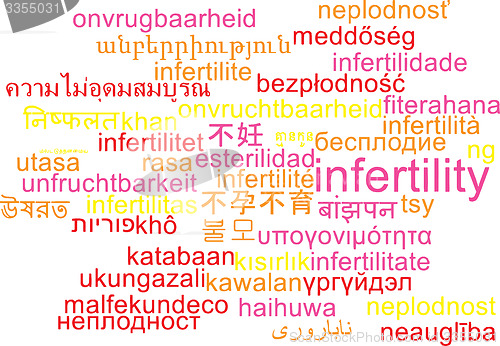 Image of Infertility multilanguage wordcloud background concept