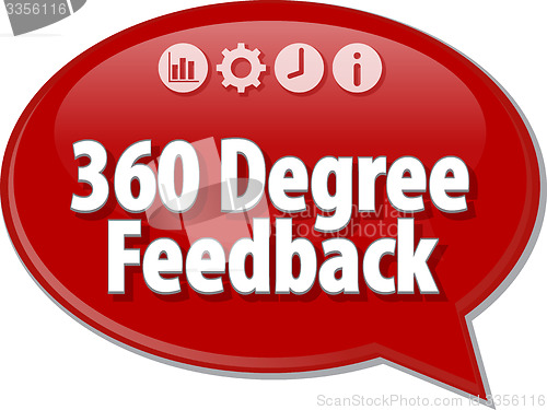 Image of 360 Degree Feedback Business term speech bubble illustration