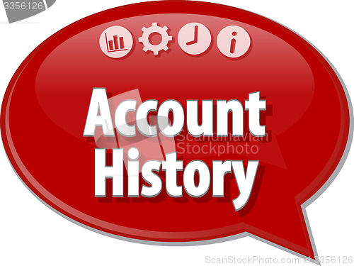 Image of Account history Business term speech bubble illustration