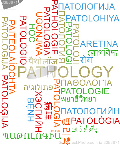 Image of Pathology multilanguage wordcloud background concept