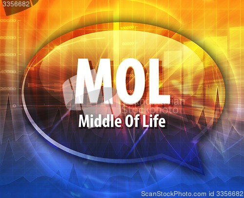 Image of MOL acronym word speech bubble illustration