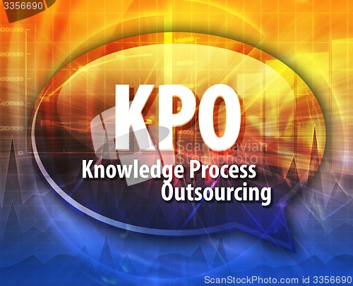 Image of KPO acronym word speech bubble illustration