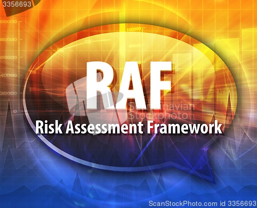 Image of RAF acronym word speech bubble illustration