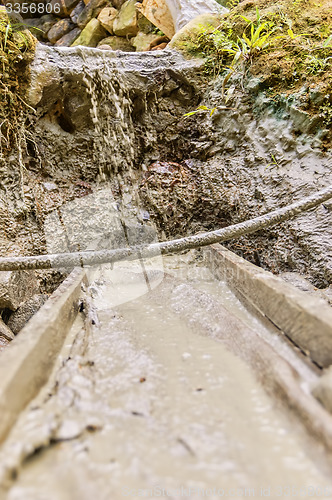 Image of Gold Panning Conveyor