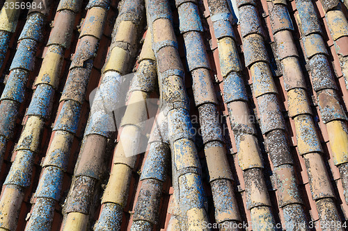 Image of Roof tiles