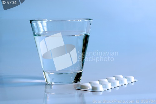 Image of Pills with glas water