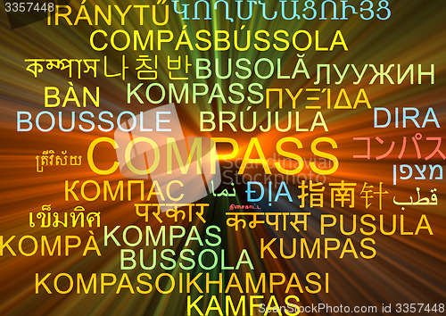 Image of Compass multilanguage wordcloud background concept glowing