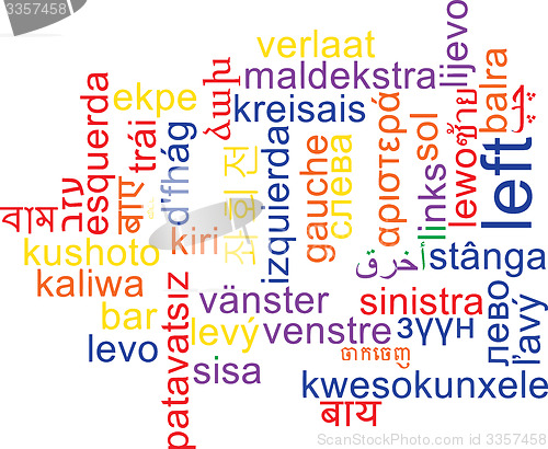 Image of Left multilanguage wordcloud background concept