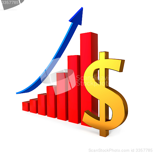 Image of Bussiness graph with gold Dollar sign