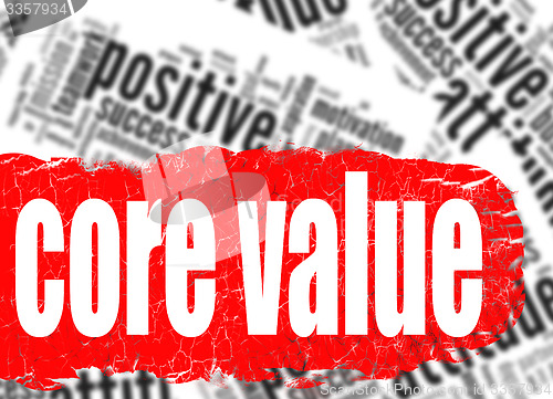 Image of Word cloud core value