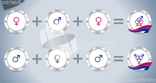 Image of Bisex symbols and sign with flags