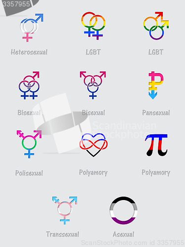Image of Sexual orientation symbols and flags