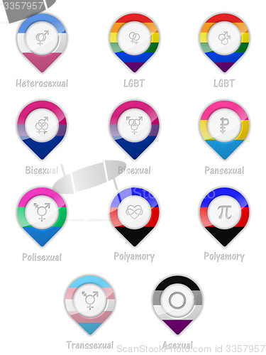Image of Sexual orientation symbols and flags
