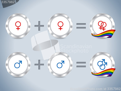 Image of Gay lesbian symbols with flag and badges