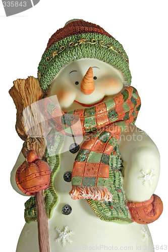 Image of Snowman Figure