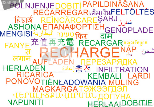 Image of Recharge multilanguage wordcloud background concept