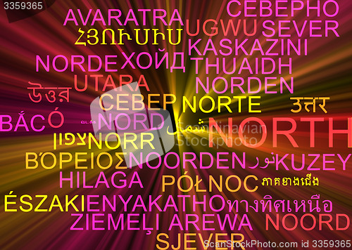 Image of North multilanguage wordcloud background concept glowing