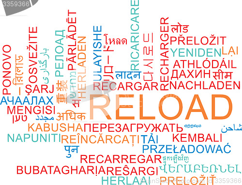 Image of Reload multilanguage wordcloud background concept
