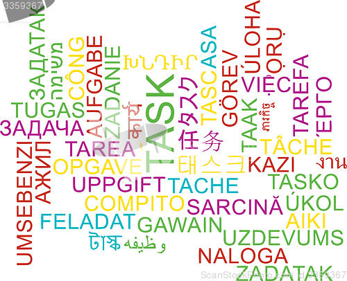 Image of Task multilanguage wordcloud background concept
