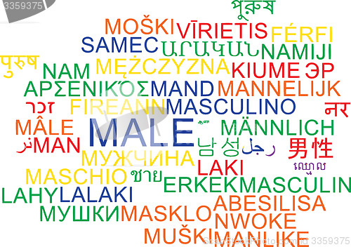 Image of Male multilanguage wordcloud background concept