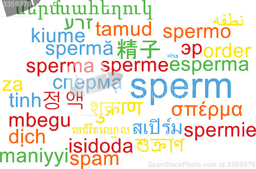 Image of Sperm multilanguage wordcloud background concept